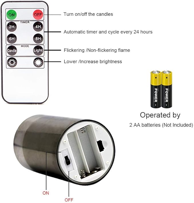 GenSwin Gray Glass Battery Operated Flameless Led Candles with 10-Key Remote and Timer, Real Wax Candles Warm White Flickering Light for Home Decoration(Set of 3)