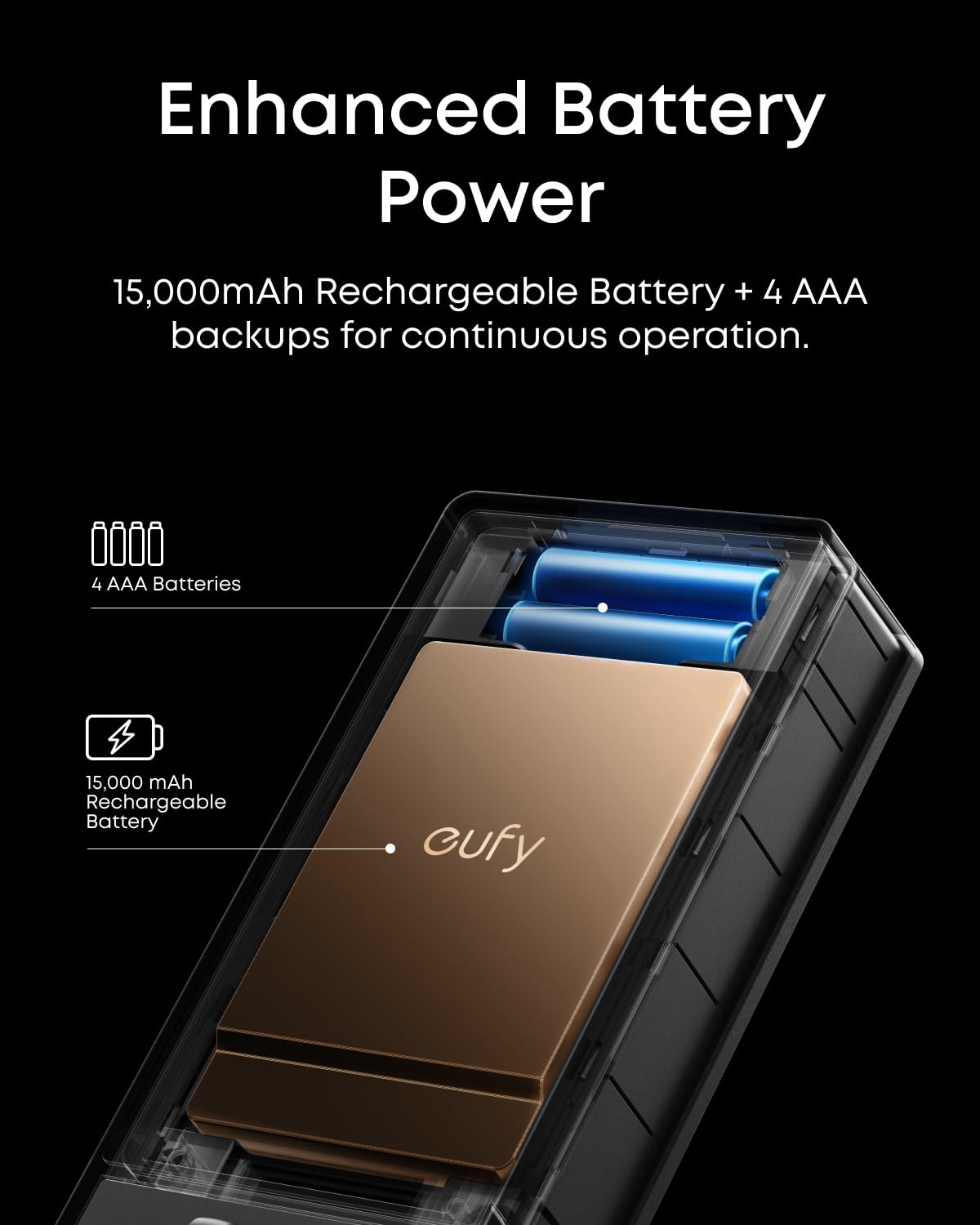eufy FamiLock E34 Smart Lock with Palm Vein Recognition - Keyless Entry Door Lock for Front Door, Wi-Fi Keypad Deadbolt, ANSI/BHMA Grade 1, Auto Lock, Voice Control, IP65 Waterproof, No Monthly Fee