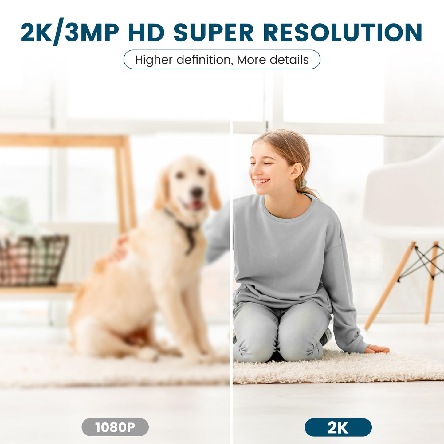litokam Little elf Indoor Camera - 2K Pet Camera with APP Controlled, Smart Motion, Two-Way Audio, 360° Security Camera Indoor with IR Night Vision, Work with Alexa