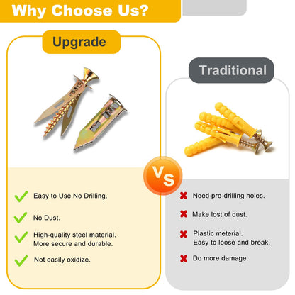 Jyphorixal 160 PCS Drywall Self Drilling Anchors with Screws Kit,80 PCS Sheetrock Anchors (0.47X1.18inch) and 80 PCS Screws, Eliminating The Need for Drilling or Punching Holes in The Wall.