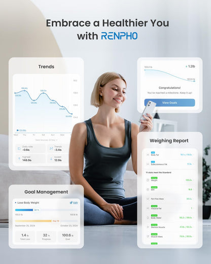 RENPHO Smart Scale for Body Weight, Digital Bathroom Scale BMI Weighing Bluetooth Body Fat Scale, Body Composition Monitor Health Analyzer with Smartphone App, 400 lbs - Elis 1