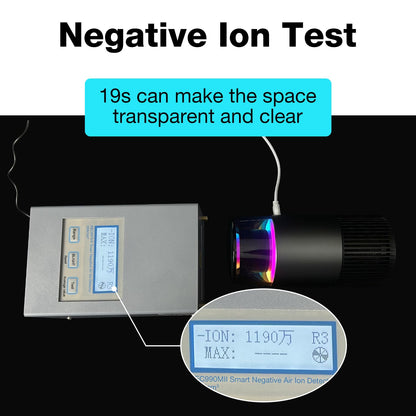 JOSTART Portable HEPA Air Purifier with negative ion Purification, for Car, Truck, RV/Camper, for Smoke,Pet Dander, Dust, Pollutants for Clean Air