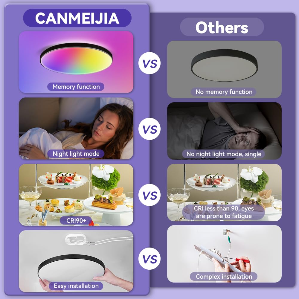 CANMEIJIA LED Ceiling Light IP44, 12 Inch 24W Smart Ceiling Lights RGB Dimmable with Remote Control Bathroom Lights 3000-6500K 2520LM for Living Room Bedroom Kitchen Hallway Round,Black