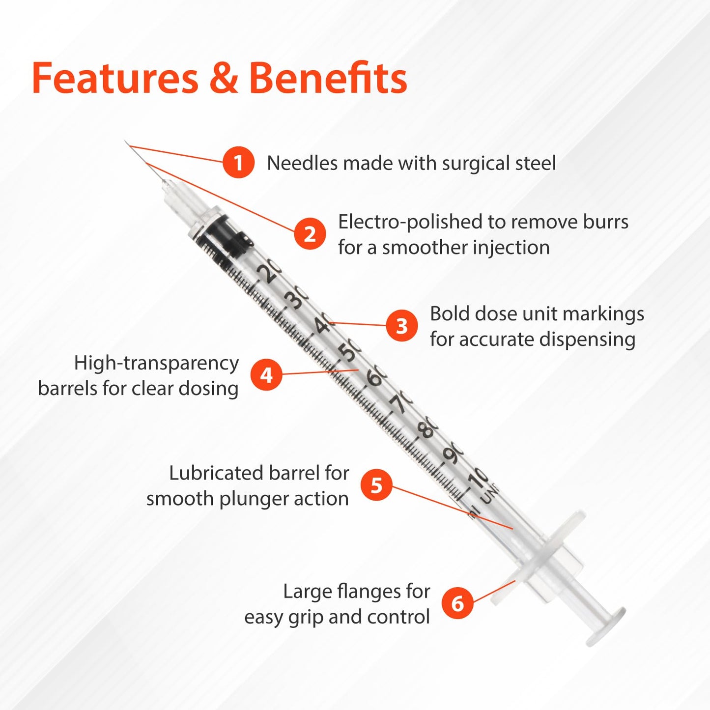 Easy Touch U-100 Insulin Syringe with Needle, 31G 1cc 5/16-Inch (8mm), Box of 100