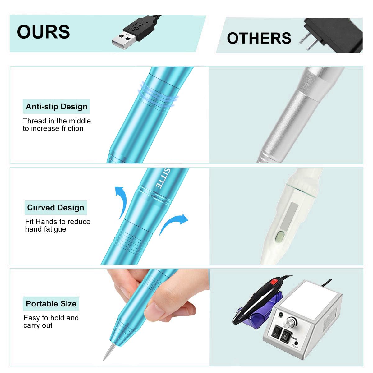 Electric Nail Drill,USB Electric Nail Drill Machine for Acrylic Nail Kit,Portable Electric Nail File Polishing Tool Manicure Pedicure Kit Efile Nail Supplies for Home Salon,Pink