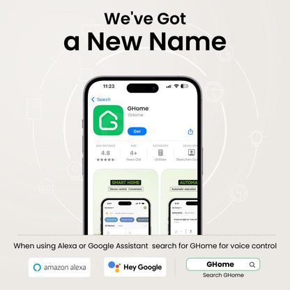 GHome Smart Plug, 15A WiFi Smart Outlet Compatible with Alexa & Google Home, Smart Surge Protector with Remote Control & Timer, Dual Sockets, No Hub Required, 2.4GHz WiFi Only, White, 2 Pack