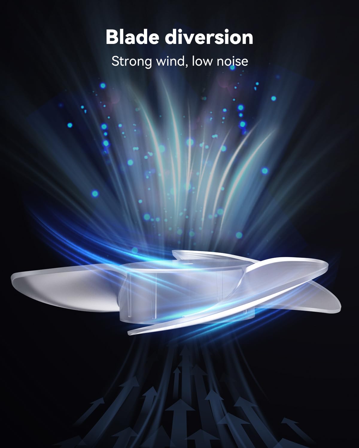 GEHEN Clip-On Fan with Sturdy Clamp, USB-Powered Fan 3-Speed, Ultra-Quiet Operation Ideal for Bedroom, Office, & Stroller