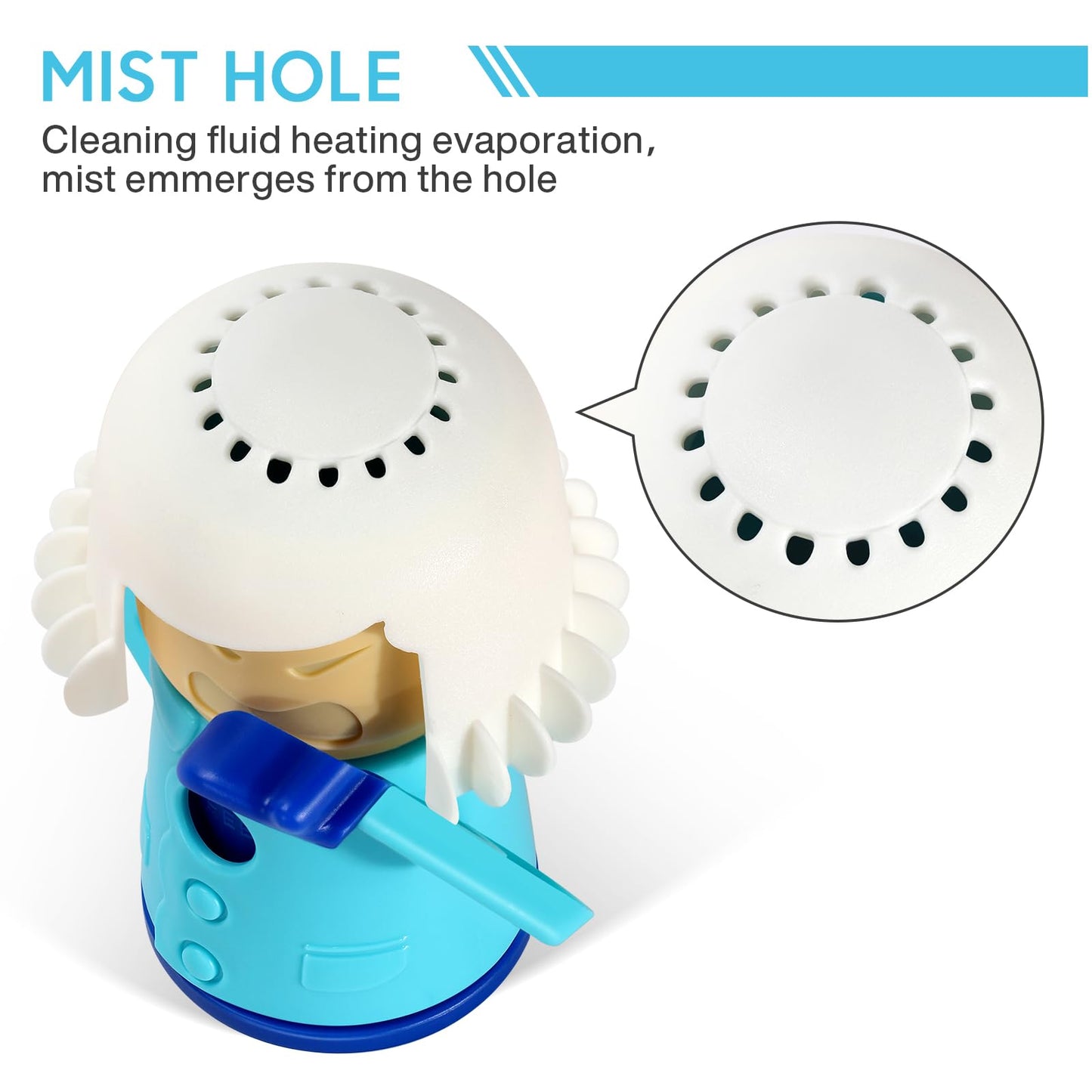 Chilly Mama Fridge Deodoriser, Spardar Refrigerator Odor Absorber Freezer Fridge Odor Eliminato, The Fun and Easy Way to Absorbs Odors with Amazing Results, Just Add Baking Soda to Absorb