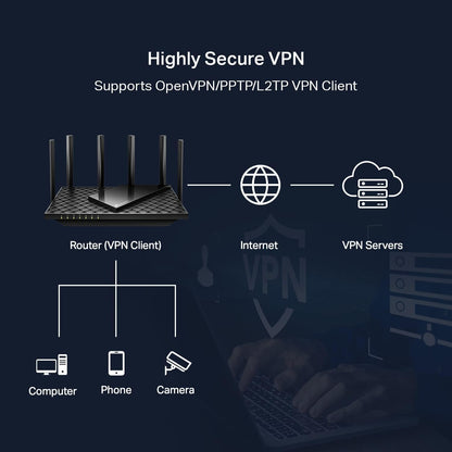 TP-Link AXE5400 Tri-Band WiFi 6E Router (Archer AXE75)- Gigabit Wireless Internet for Gaming, VPN, OneMesh, WPA3