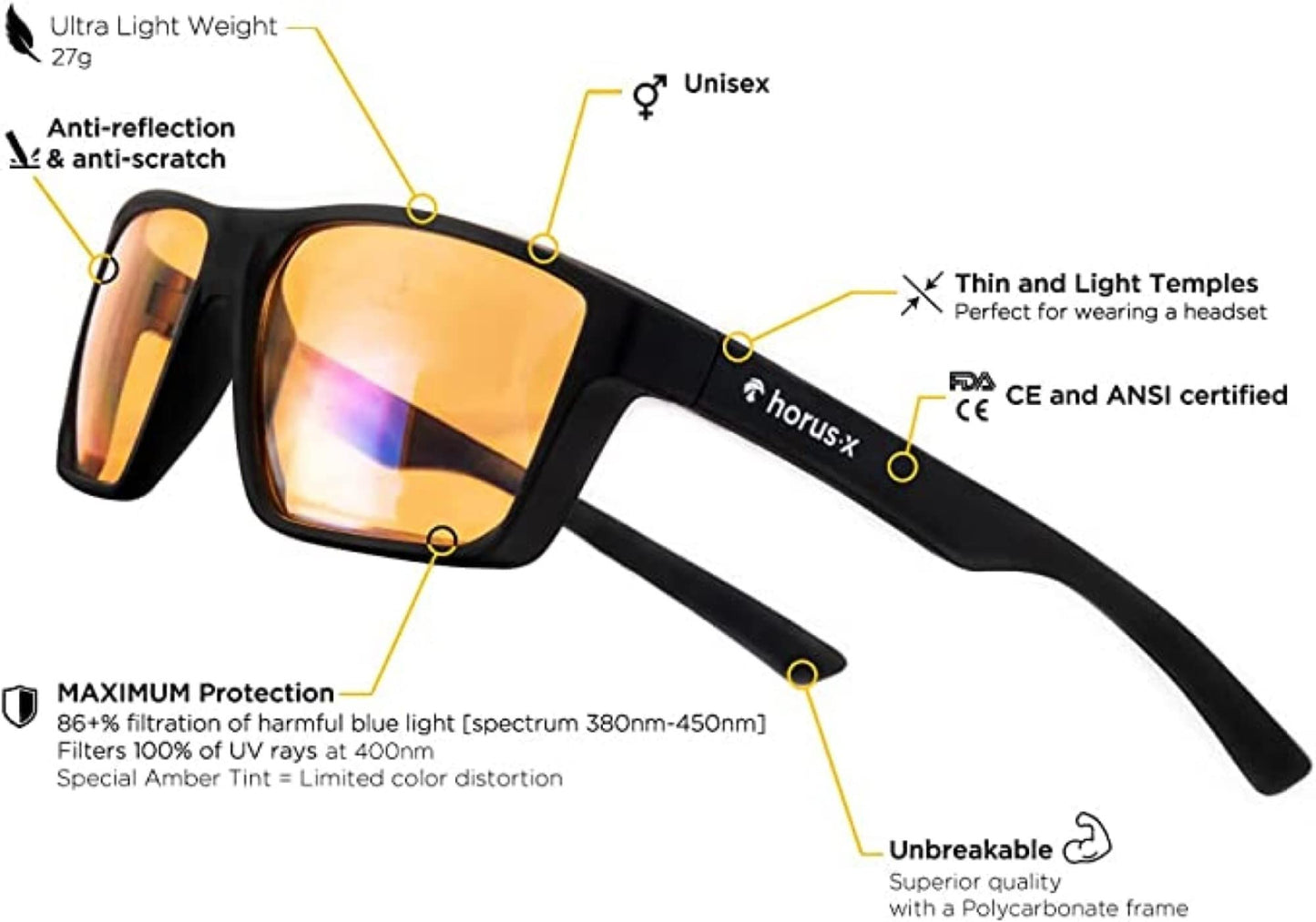Horus X ® • Blue Light Glasses Men Women | Pack Screen Protection Computer Gaming Glasses| Bundle Clear and Amber Lenses
