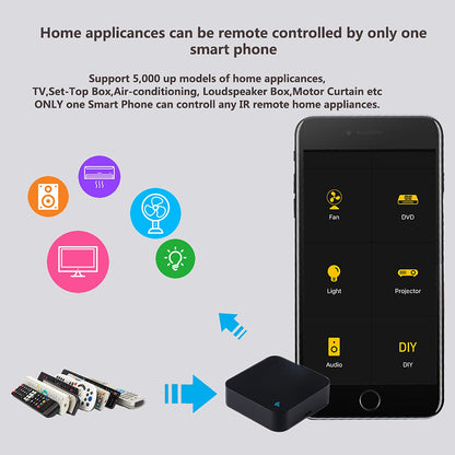WiFi Smart Remote Controller Smart Home Infrared Universal Remote Blaster,One for All Control AC TV DVD CD AUD Air Conditioner SAT etc,No Hub Required Compatible with Alexa and Google Home(IR)