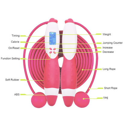 Jump Rope,Digital Counting Speed Jumping Rope Counter for Indoor and Outdoor Fitness Boxing Training Adjustable Weighted Jump Rope Workout for Men,Women,Children Cordless Skipping Rope-Pink
