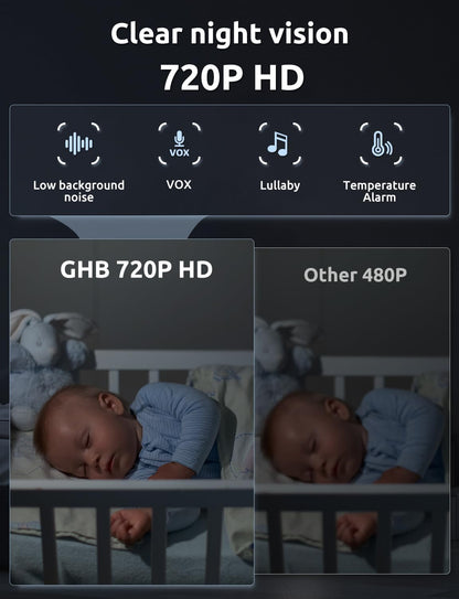 GHB Baby Monitor with Camera and Night Vision 5'' 720P HD 5000mAh Video Baby Monitor Camera IPS Screen, VOX Mode, 2-Way Audio, Temperature Alert, 8 Lullabies
