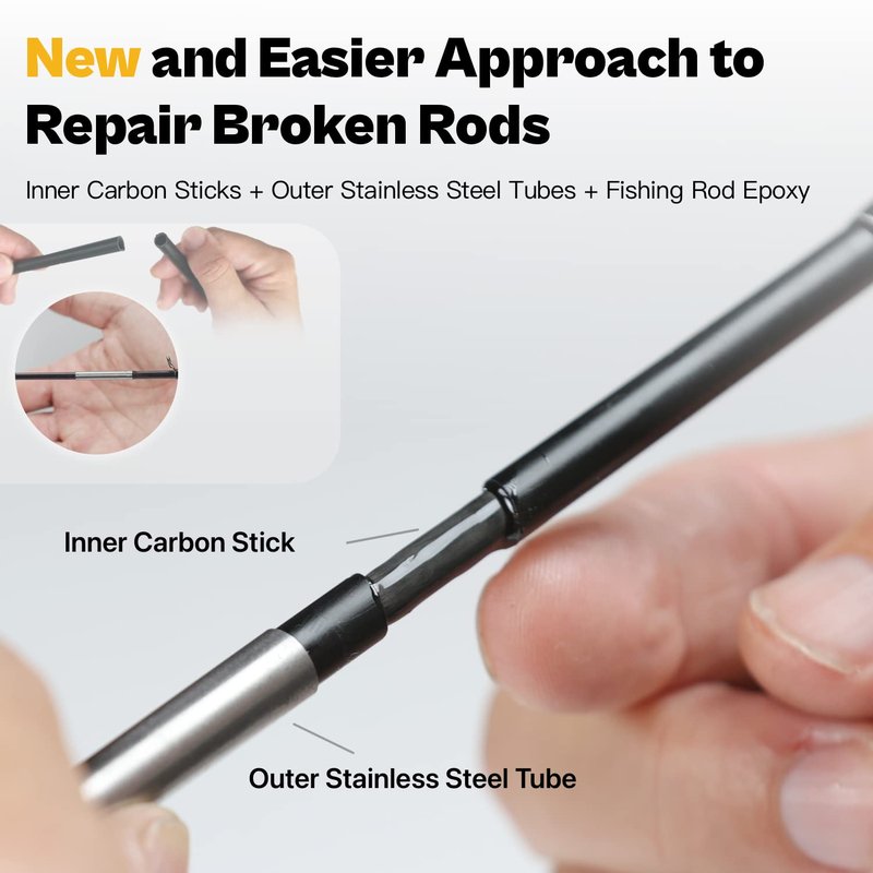 OJYDOIIIY Fishing Rod Repair Kit Complete, Easy&Quick Approach to Repair Broken Fishing Pole with Epoxy Glue