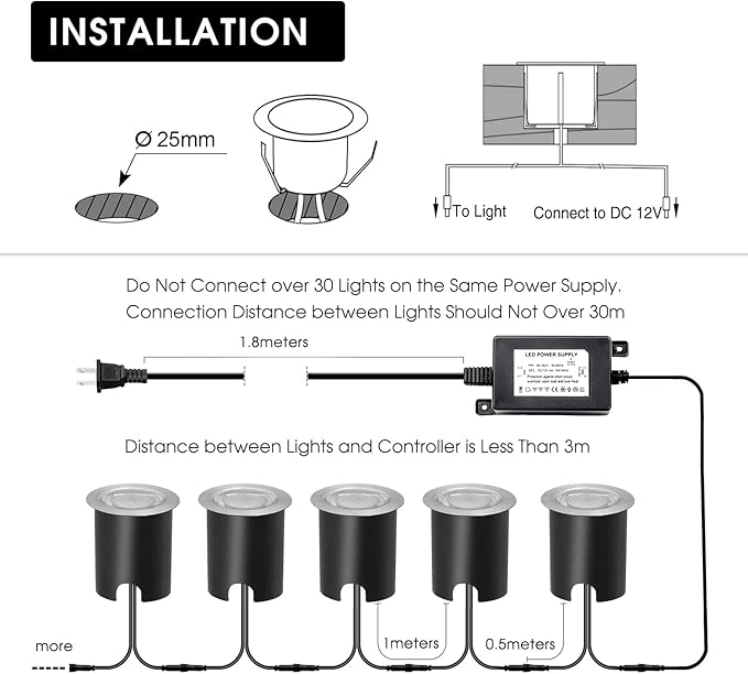 LED Recessed Deck Light Kits with Protecting Shell,LED Outdoor Landscape Lighting IP67 Waterproof,DC 12V Low Voltage Warm White for Garden,Yard,Stair,Patio,Kitchen Decoration In Ground(30pcs)