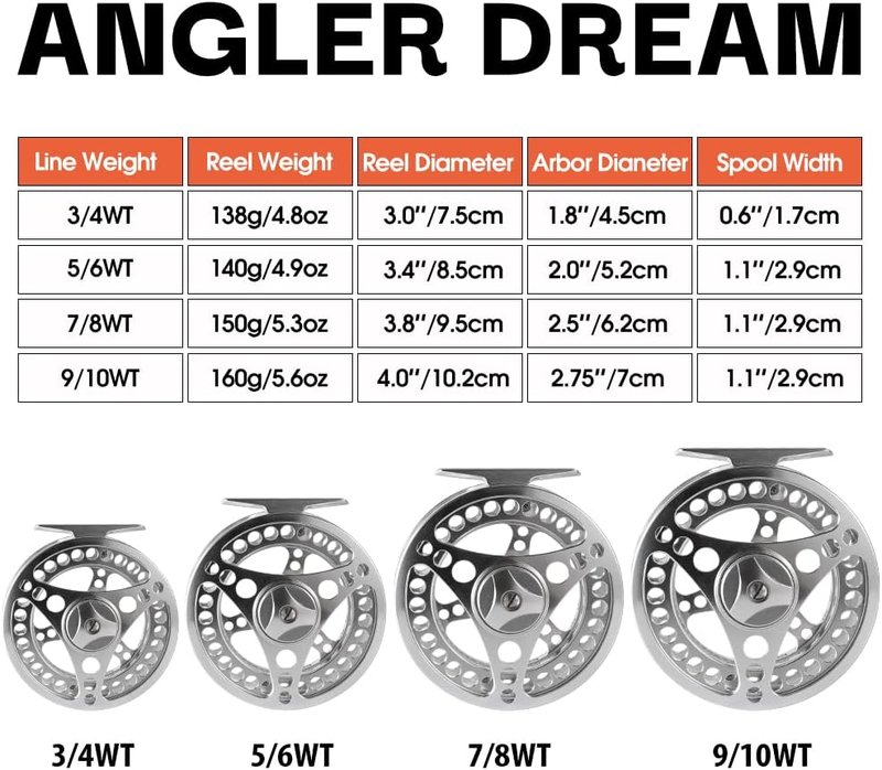 Fly Fishing Reel Combo - 3/4 5/6 7/8 9/10WT CNC Machined with Line & Backing