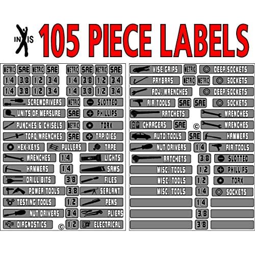 INXIS 105 Piece Tool Box Organizer Labels