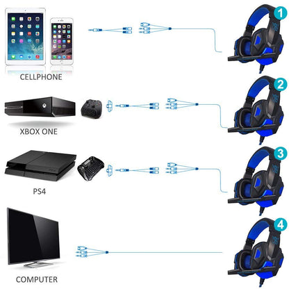 Gaming Headset with Mic and LED Light for Laptop Computer, Cellphone, PS4 and so on, DLAND 3.5mm Wired Noise Isolation Gaming Headphones - Volume Control.(Black and Blue)