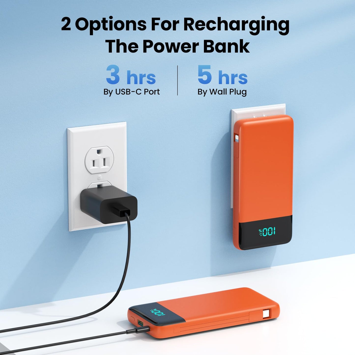 Portable Charger 50800mAh Power Bank with 3 Built in Cables,25W PD QC4.0 Fast Charging USB C Battery Pack,6 Outputs 2 Inputs Travel Essentials Portable Phone Charger for iPhone 17/16/15,Google,Android