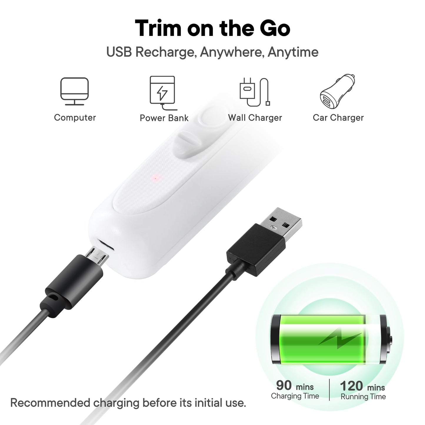 FURBONA Dog Paw Trimmer with LED Light, Rechargeable Cordless Electric Grooming Clippers, Low Noise Pet Hair Shaver for Small Dogs Cats Trimming Around Paws, Eyes, Ears, Face, Rump