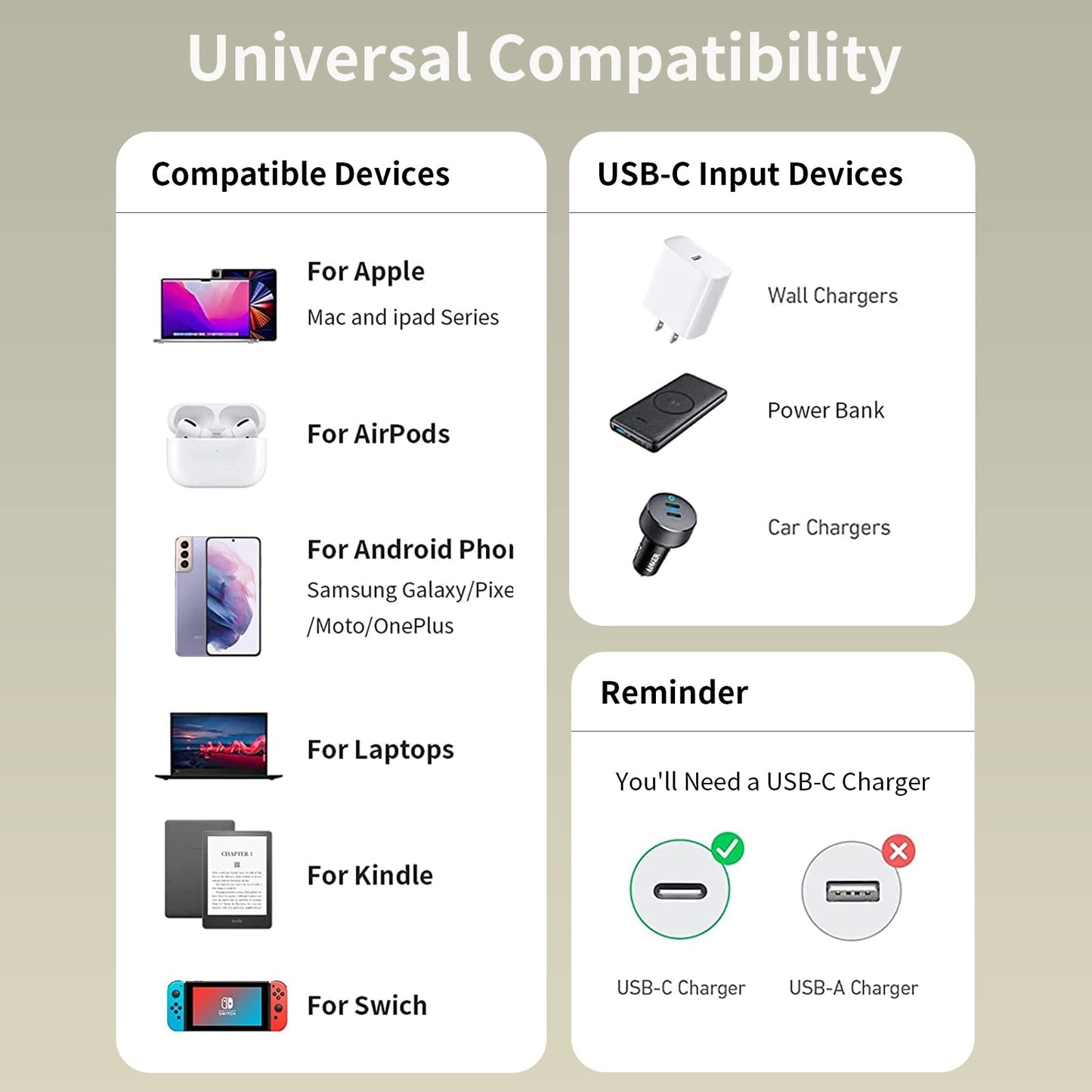 100W 2 in 1 Magnetic USB C Charging Cable [2-Pack, 4/6.6FT] 480Mbps Data Transfer, 5A C to C Cable Fast Charging for iPhone 16/15/14/13 Pro Max, MacBook Pro,iPad,Galaxy S22,Pixel