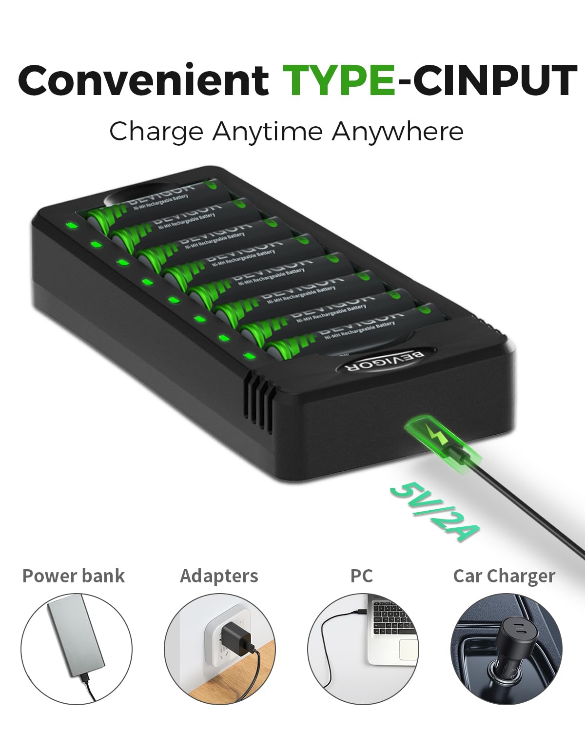 BEVIGOR 8 Pcs 2800mAh AA Rechargeable Batteries with 8 Slot LED Smart Battery Charger Set, Type C Fast Charging for Ni-MH/Ni-CD Rechargeable Batteries