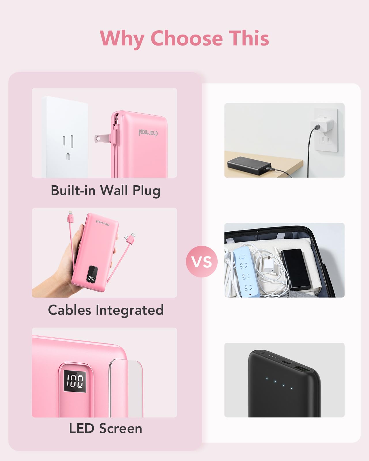 Charmast Portable Charger with Built-in Cables & Wall Plug, 10000mAh Portable Power Bank, External Battery Pack Travel Essentials Compatible with iPhone 16/15/14/13, Samsung, iPad etc