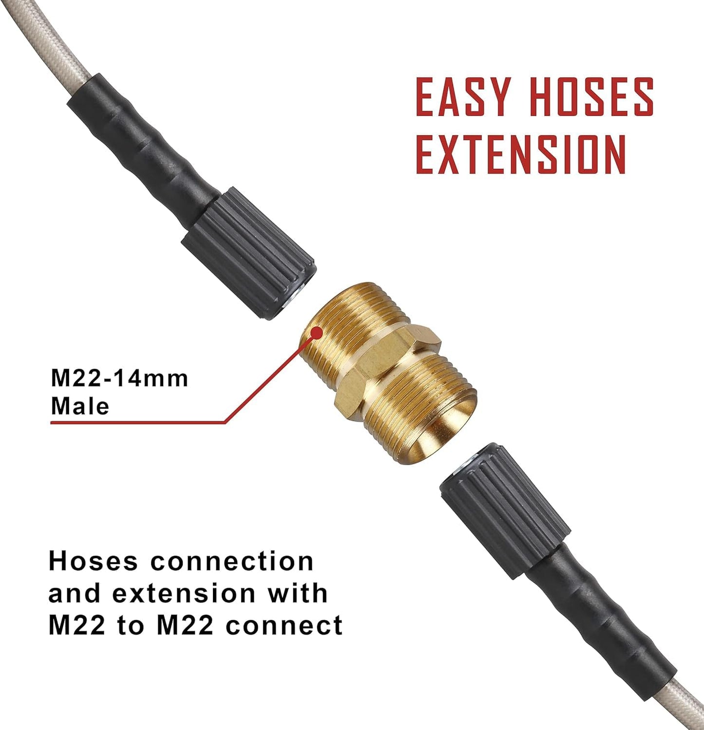 WOJET Pressure Washer Hose Fittings, M22-14mm to 3/8” Pressure Washer Quick Connect Kit, Quick Release Male Female Adapter Set for Power Washer, Hose & Gun