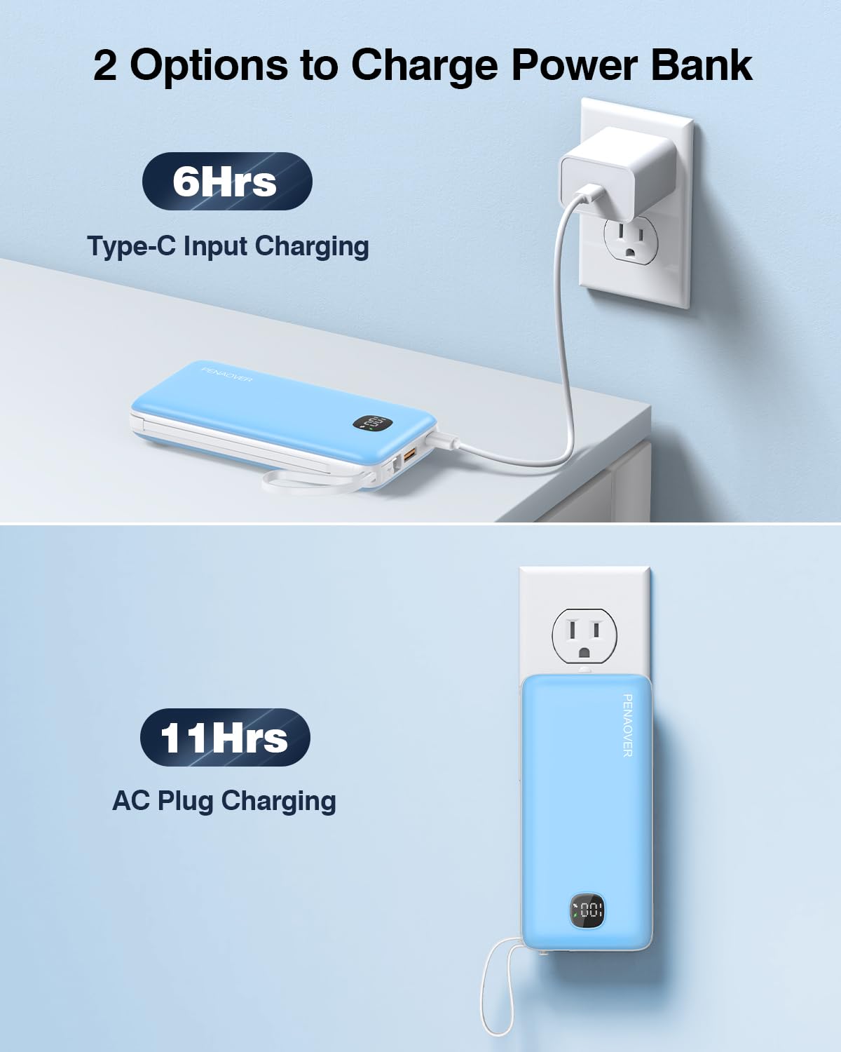 Portable Charger with Built-in Cables&AC Wall Plug,Slim 10000mAh 22.5W Fast Charging Power Bank,5 Output 2 Input USB-C External Battery Pack Compatible with iPhones,Samsung,Android, etc