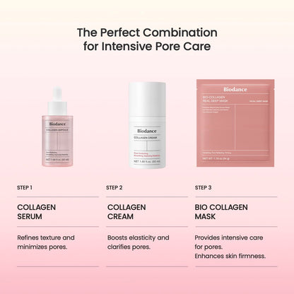 BIODANCE Bio-Collagen Real Deep Mask, Hydrating Overnight Hydrogel Mask, Pore Minimizing, Elasticity Improvement, 34g x4ea