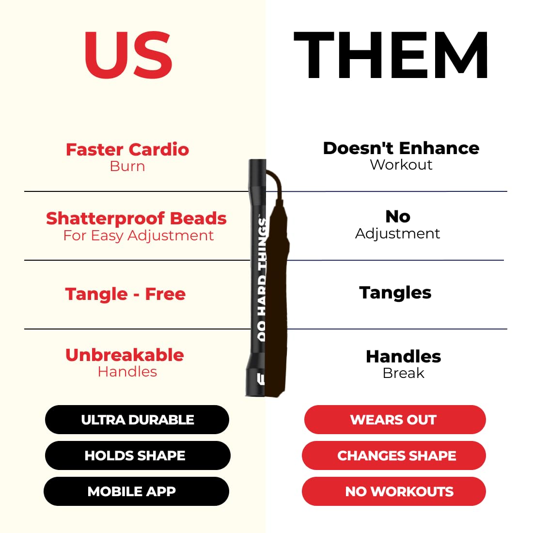 Elite Jumps - Do Hard Things 1” Beaded Jump Ropes - Strong & Durable Materials - Resize & Adjust - Fitness & Cardio Training - Improve Rhythm, Speed, Agility - Black/Black