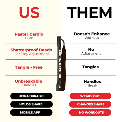 Elite Jumps - Do Hard Things 1” Beaded Jump Ropes - Strong & Durable Materials - Resize & Adjust - Fitness & Cardio Training - Improve Rhythm, Speed, Agility - Black/Black