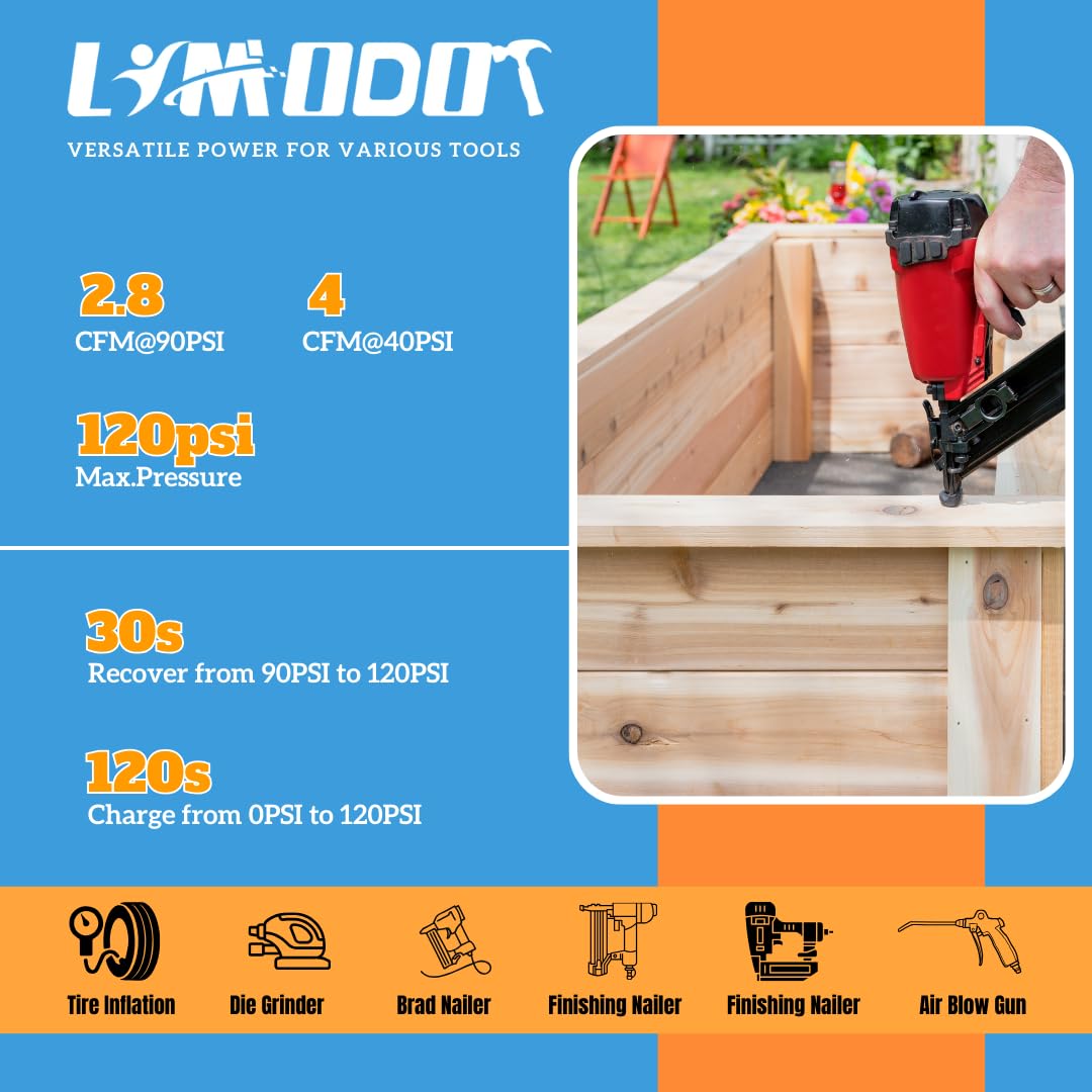 Air Compressor, Quiet Air Compressor, Only 68dB, 8 Gallon Durable Steel Air Tank, 2.8CFM @ 90PSI, Oil-Free, Ideal For Woodwork Nailing, Garage, Cars, Pneumatic Tools, 1.2 HP