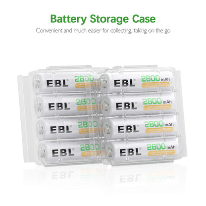 EBL Rechargeable AA Batteries 8 Pack, Ni-MH 2800mAh Double A Battery and 8-Bay AA AAA Individual USB Battery Charger for NIMH NiCd Battery