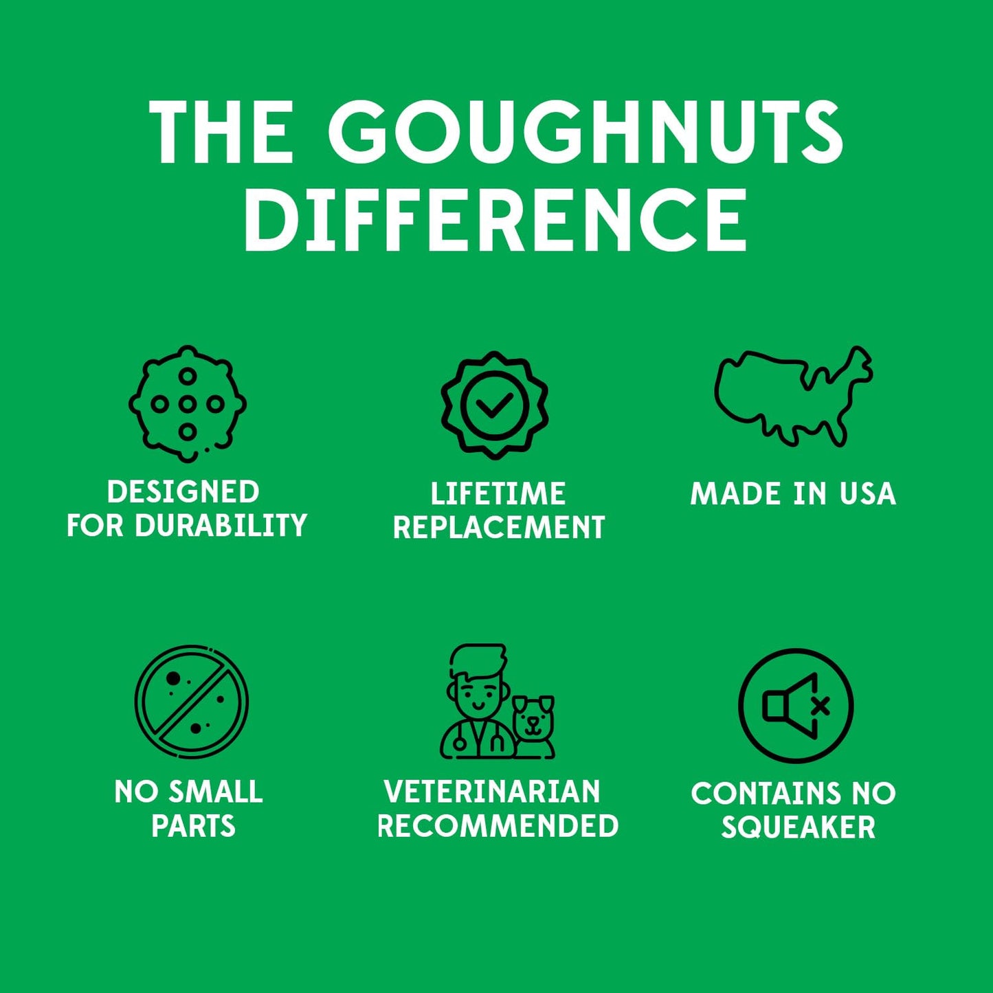 Goughnuts Work to Eat Dog Treat Toy – Virtually Indestructible Rubber Treat Dispensing Dog Toys for Aggressive Chewers, Mental Enrichment Feeder and Fillable Chew for Large Dogs, Freezable, USA Made