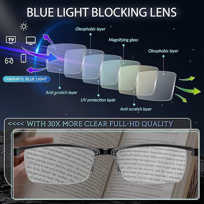 6 pack Executive Style Reading Glasses Men - Durable Readers with 99% Blue Light Blocking - Comfortable Fit with TR90 Frames