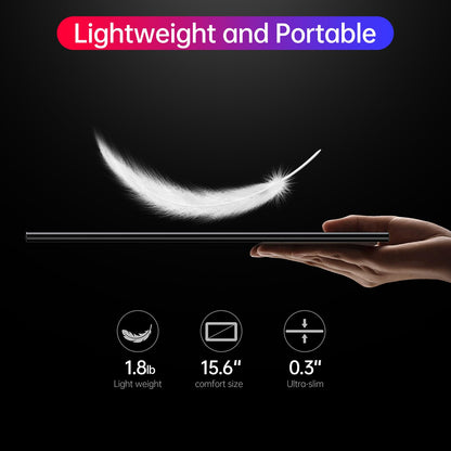 Portable Monitor 15.6 Inch 1080P USB-C HDMI Ultra-Slim Travel Monitor with Kickstand, for Laptop, PC, Mac Phone, PS, Xbox, Swich IPS Ultra-Thin Zero Frame Gaming