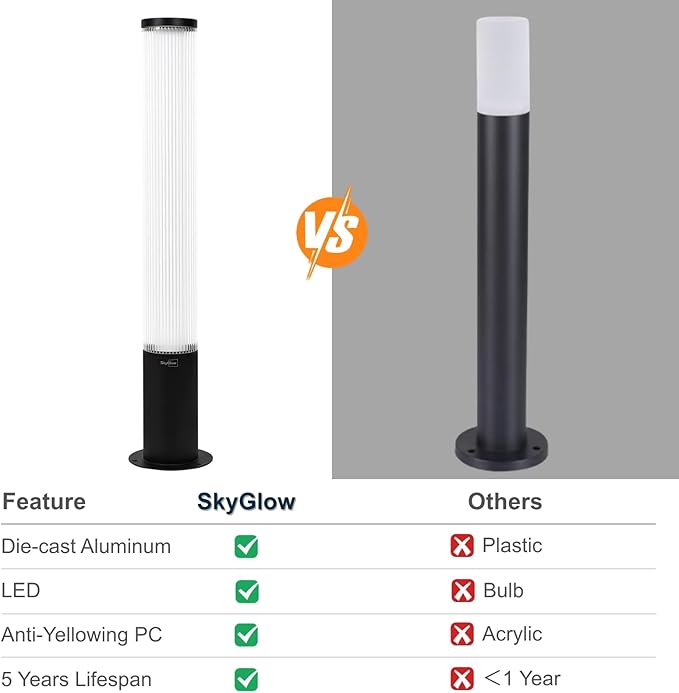 SkyGlow Bollard Light, 120V Line Voltage 32" Aluminum LED IP65 Waterproof Outdoor Modern Landscape Path Lights Hardwired Curb Appeal for Garden Lawn Patio Courtyard Driveway Pathway Lighting