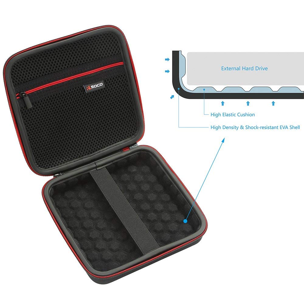 RLSOCO External CD DVD Burner Writer Player Carrying Case for Verbatim Blu-Ray DVD-Drive 43888/43890/43889 External Slimline/Hitachi-LG GP60/BP55/ASUS/HP/Apple SuperDrive External DVD Drive(Case Only)