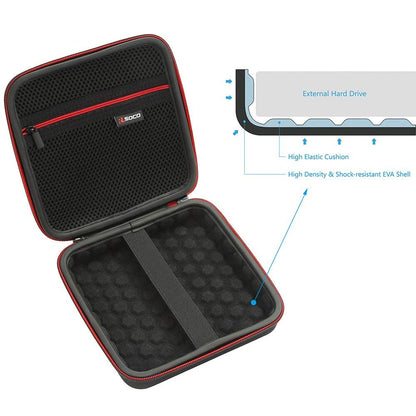 RLSOCO External CD DVD Burner Writer Player Carrying Case for Verbatim Blu-Ray DVD-Drive 43888/43890/43889 External Slimline/Hitachi-LG GP60/BP55/ASUS/HP/Apple SuperDrive External DVD Drive(Case Only)