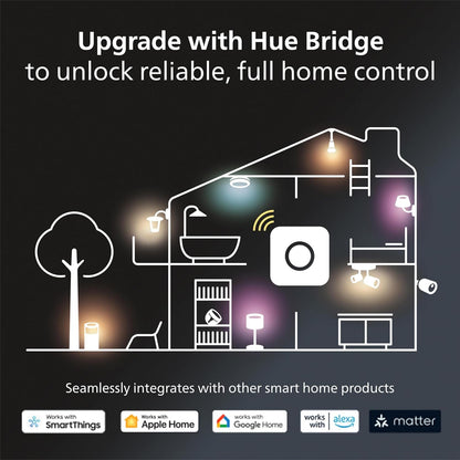 PHILIPS Hue Smart 100W PAR38 LED Bulb, 2 Pack, White & Color Ambiance Color-Changing Light, 1300LM, E26, Outdoor Light Bulbs, Control with Hue App, Works with Alexa, Google Assistant and Apple Homekit