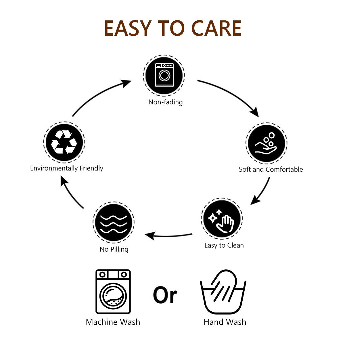 Deep Dream Table Cloth Rectangle Table, Rustic Waterproof Cotton Linen Tablecloths, Wrinkle Free Farmhouse Style Table Cloths for Parties, Kitchen Dining, Holiday, 55''x102'', 8-10 Seats