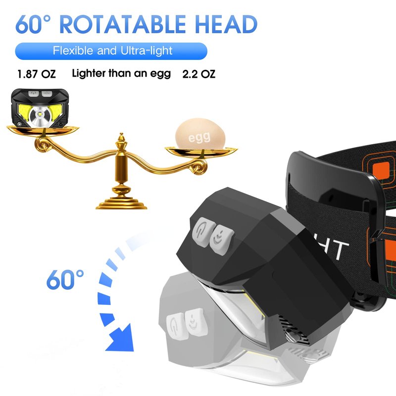 LHKNL Headlamp Flashlight,4-Pack Lumen Ultra Bright LED Rechargeable Headlight with White Red Light,Waterproof Motion Sensor Head Lamp,8 Mode for Outdoor Camping Running Cycling Fishing