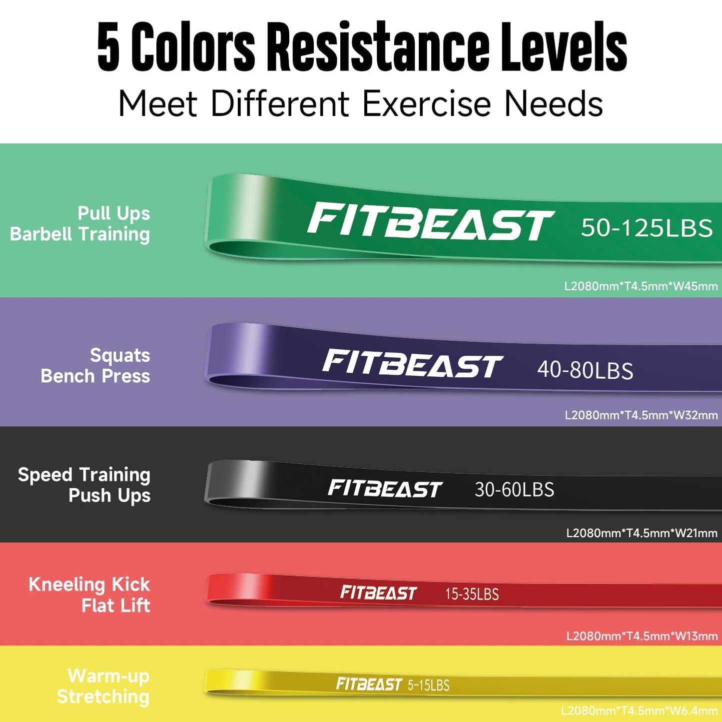FitBeast Pull Up Bands Set, 5 Different Levels Resistance Band Pull Up for Calisthenics, Bodyweight Training, Muscle Toning, Yoga, Stretch Mobility, Pull Up Assistance Bands (Multicolor 5-125 LBS)