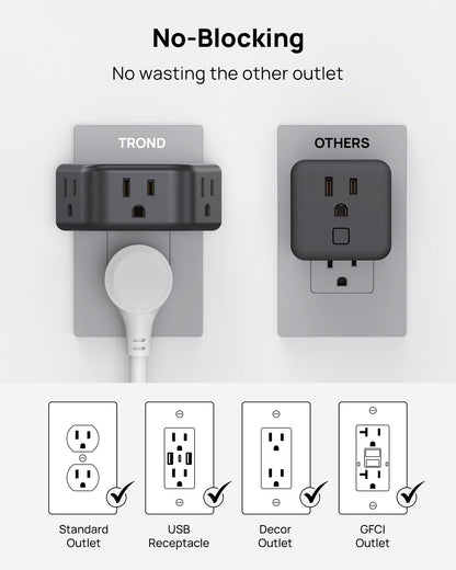 TROND Multi Plug Outlet Extender 2 Pack - Electrical Wall Splitter, 3 Way Angled Wall Outlet Adapter, Cruise Essentials, Small Multiple Plug Expander for Cruise Ship Home Office Dorm Room, White