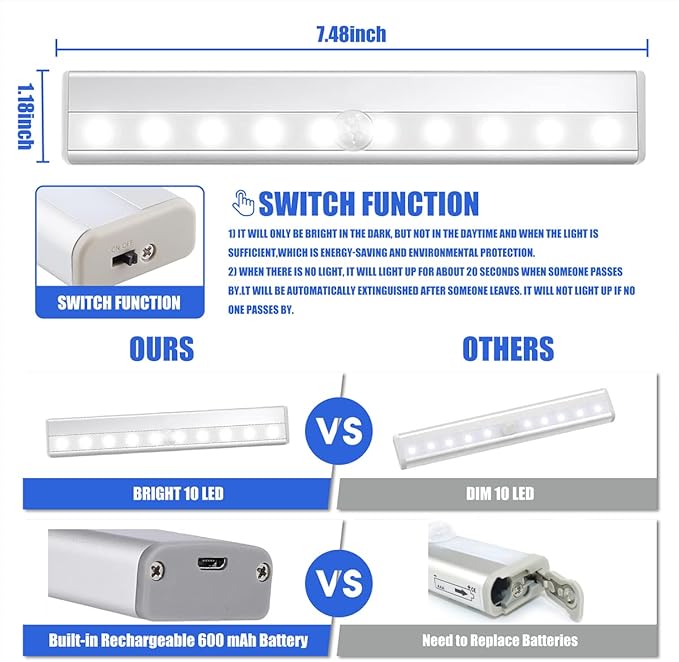 LED Closet Light, 10 LEDs Dimmer USB Rechargeable Motion Sensor Light Under Cabinet Lighting, Wireless Stick-Anywhere Night Safe Light Bar for Wardrobe,Kitchen