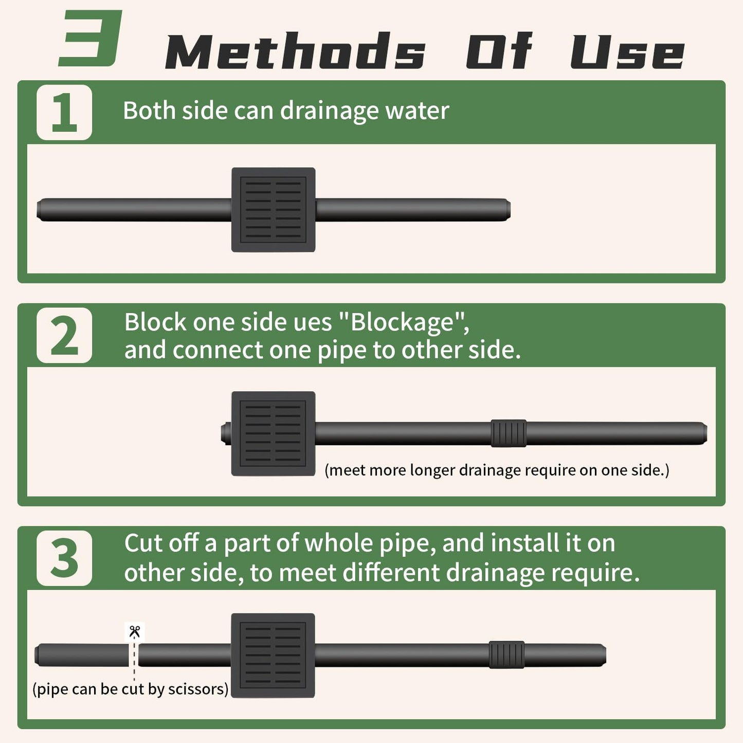 Gutter Downspout Extensions Big Kit, Catch Basin + 2pcs Pipes, Low Profile Downspout Extender - Each Flexible Pipe is 8.2ft - can be Connected into a Whole. Protect Foundation.(Black)