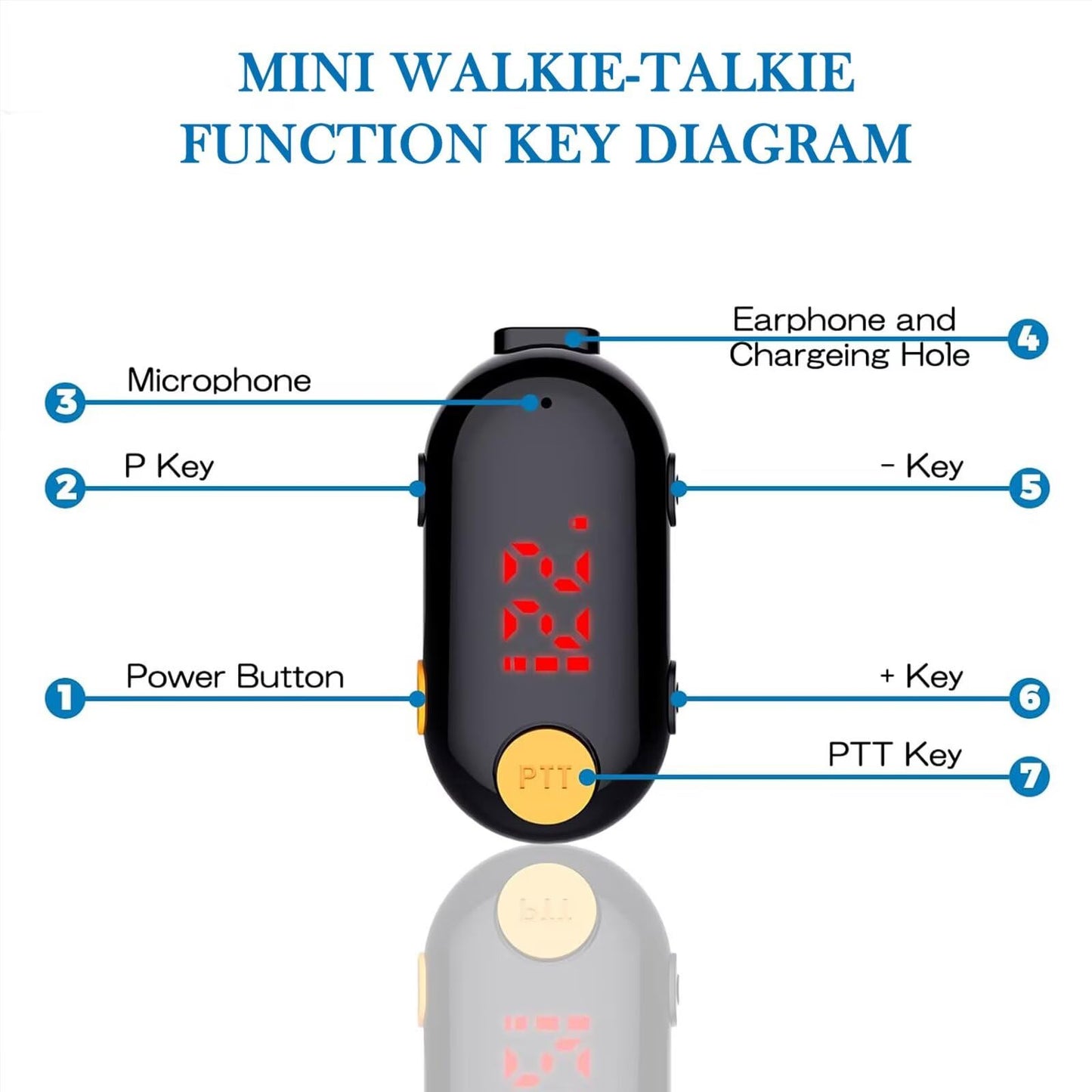 ELIDAIP T-M9 Super Mini Walkie Talkies with Earpieces Mini Two Way Radios
