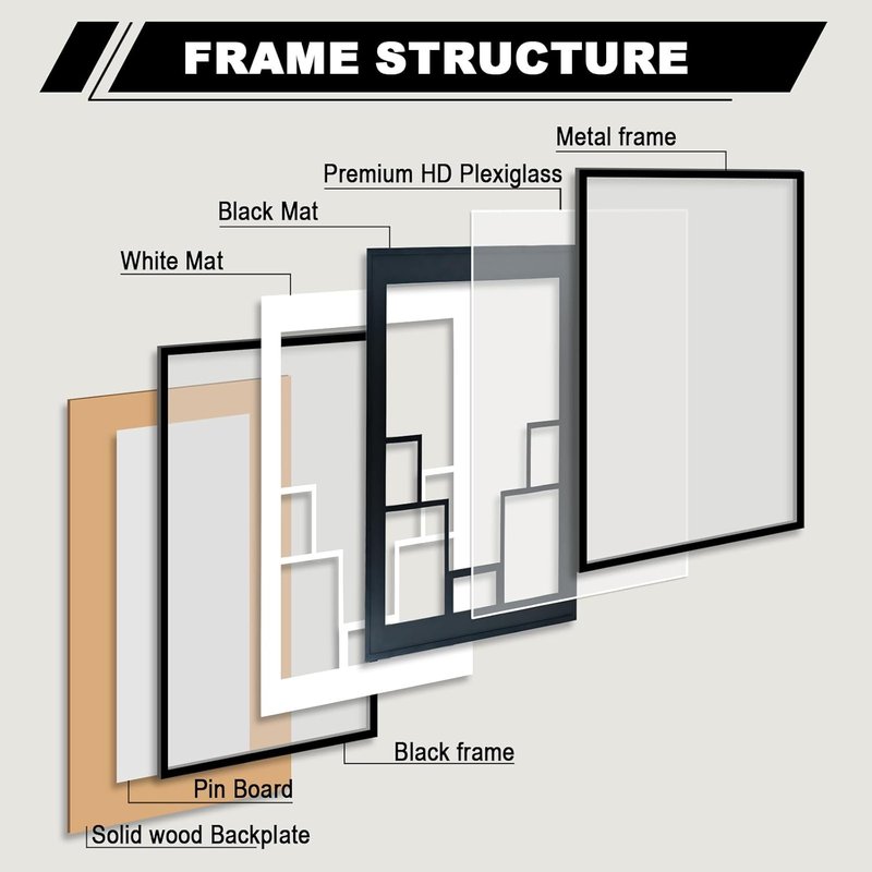 Large Jersey Display Frame - Clear Acrylic Shadow Box with 98% UV Protection | Perfect for Football, Hockey, Basketball, Baseball Memorabilia