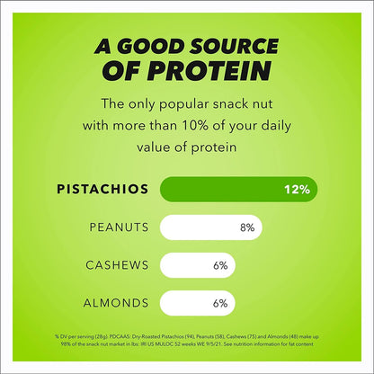 Wonderful Pistachios No Shells, Roasted & Salted Nuts, 24 Ounce Resealable Bag, Protein Snacks, Gluten Free, Healthy Snack